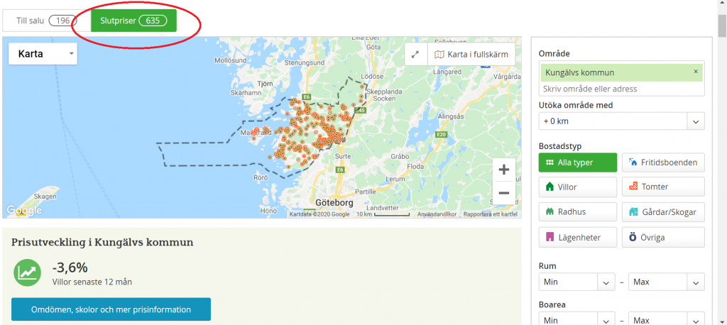 slutpriser på hemnet