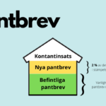 Pantbrev