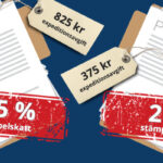 Lagfart och pantbrev