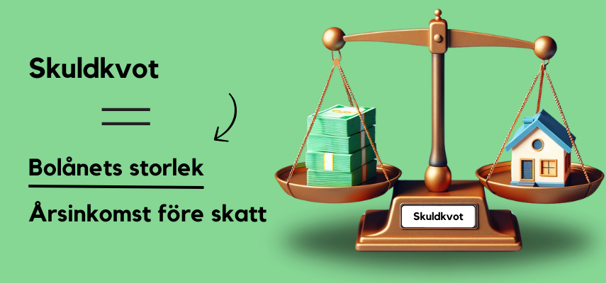 Skuldkvot