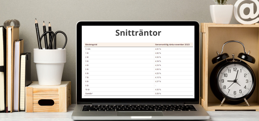 Snittränta