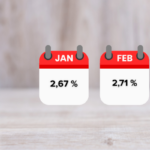 Snitträntor januari och februari 2026
